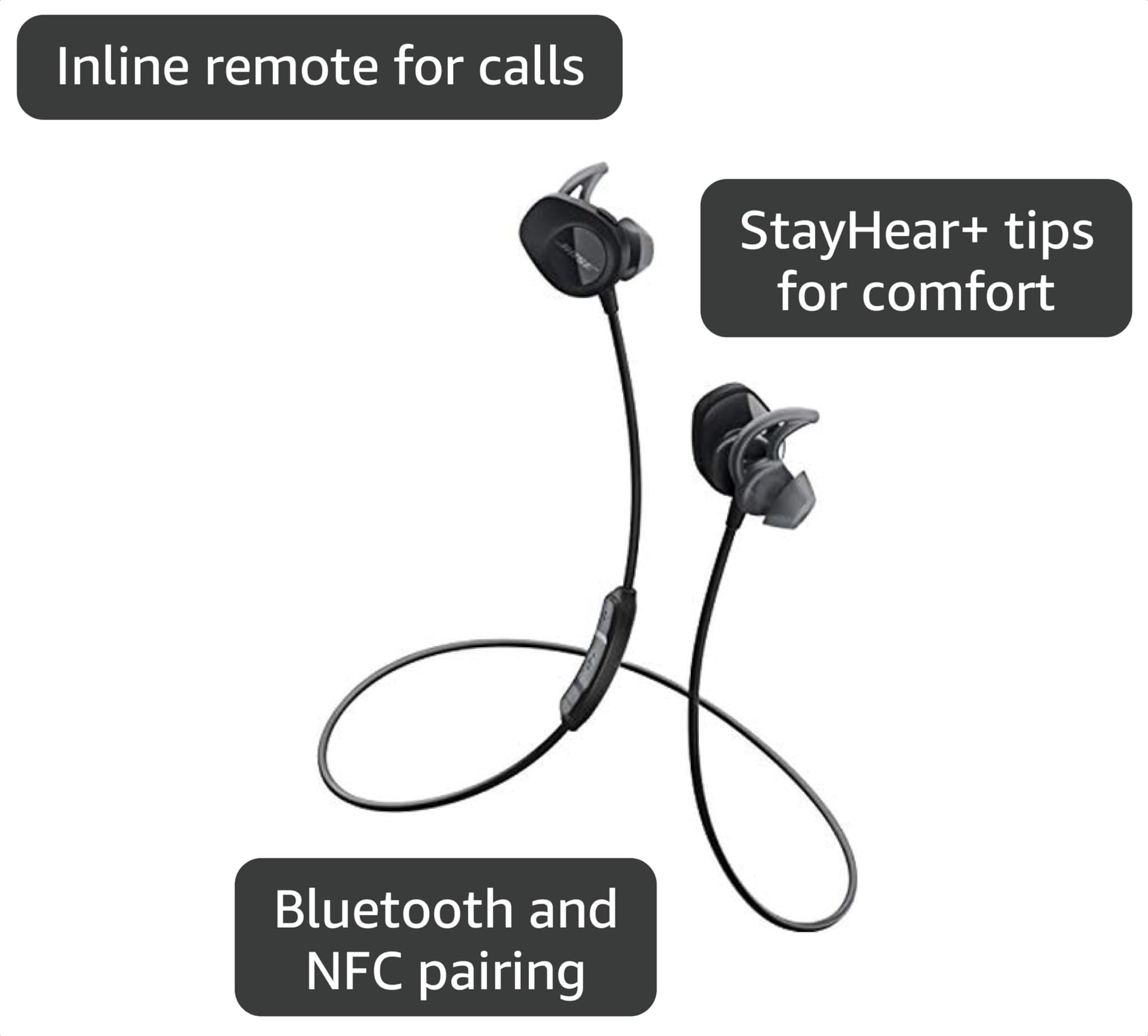 Amazon.com: Bose SoundSport, Wireless Earbuds, (Sweatproof
