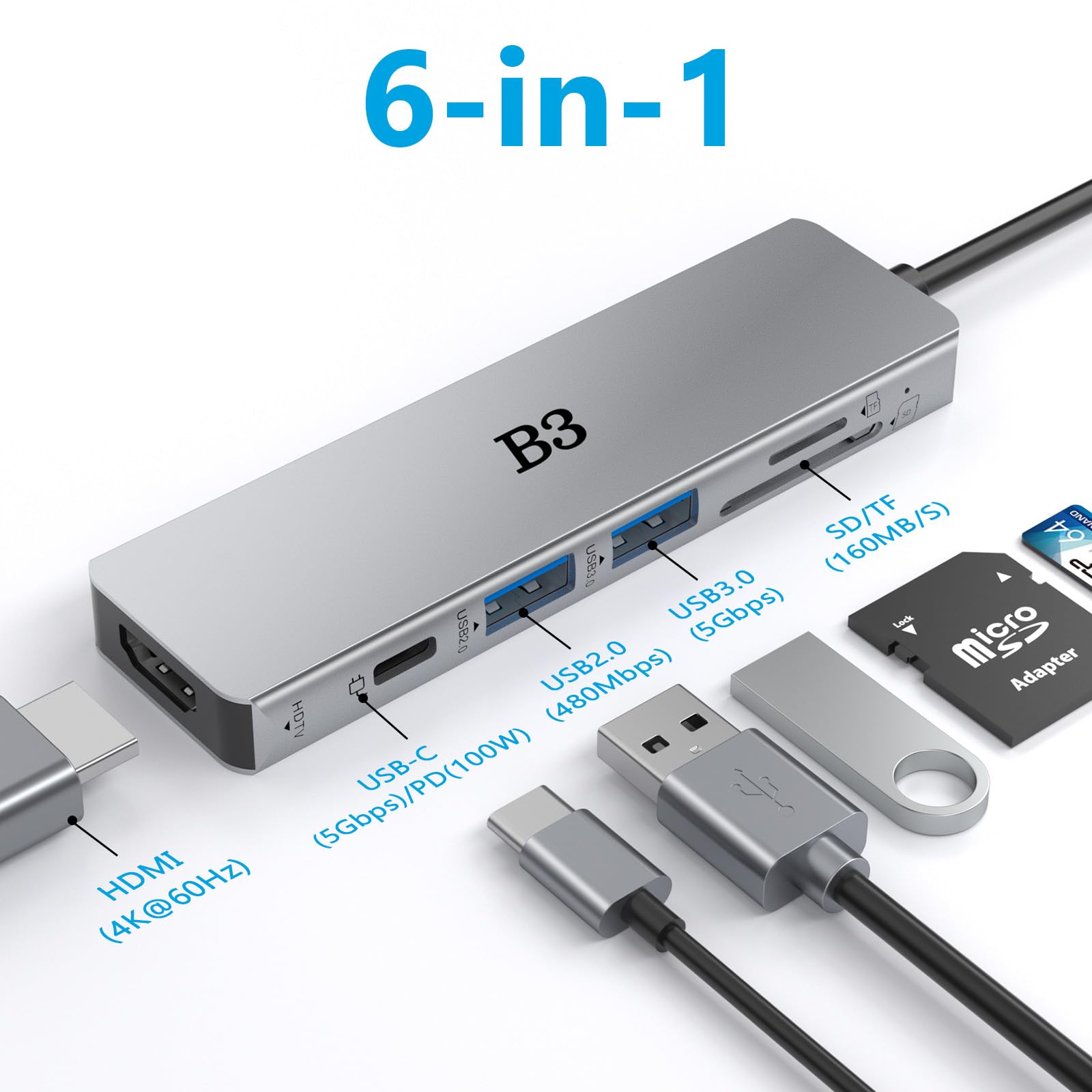 USB-C Hub 6-in-1 Multi-Port Adapter with 4K@60Hz HDMI, 100W PD, 2 USB-A Data Ports, and SD/TF Card Reader – Aluminum Type-C Hub for MacBook Air/Pro M1/M2, iPhone 17 Pro Max, Surface Go, XPS, iPad
