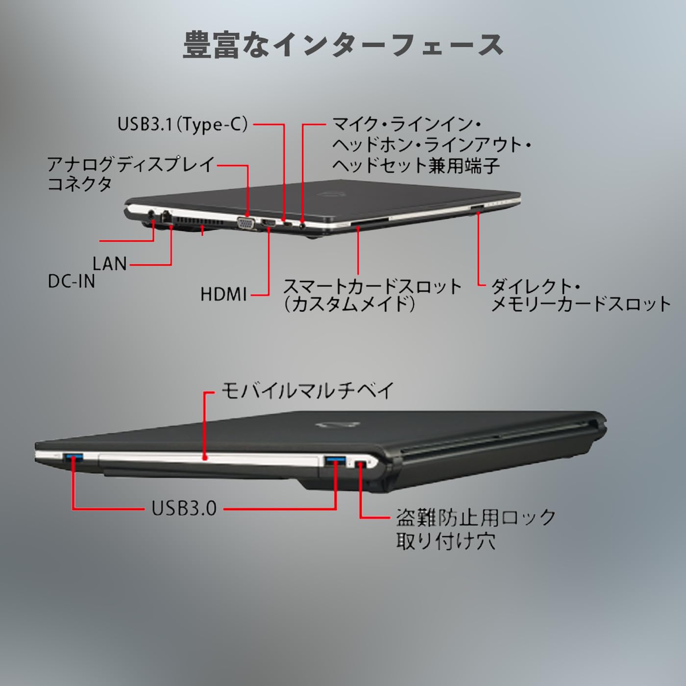 Amazon.co.jp: 富士通 LIFEBOOK s938 中古整備済 ノートPC｜13.3型