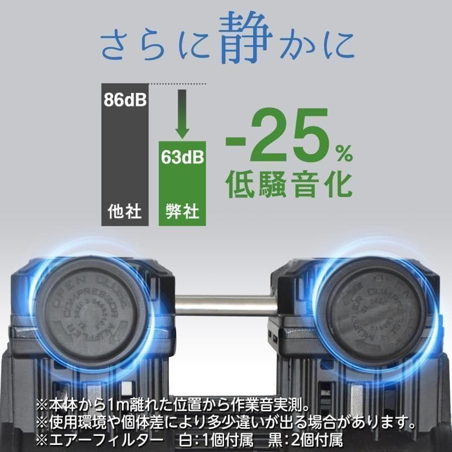 Amazon.co.jp: エアーコンプレッサー 静音 100v 小型 30L ブラック