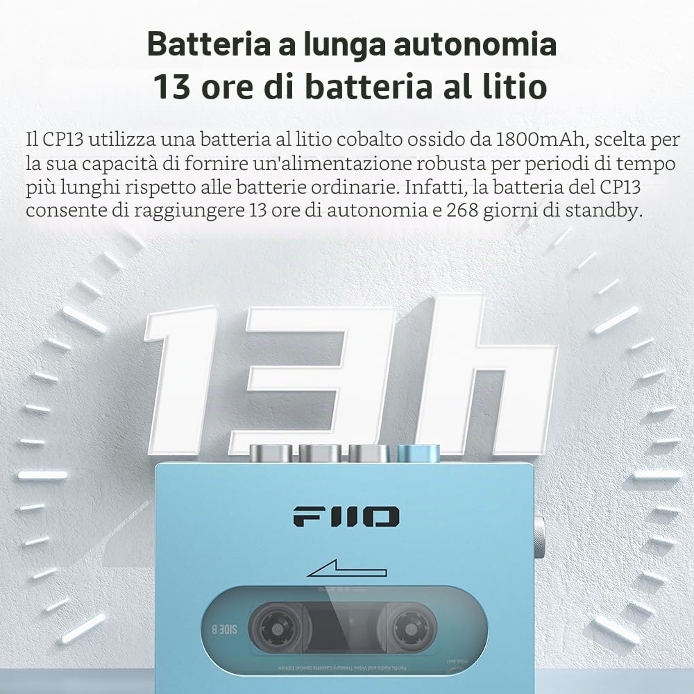 FiiO Lettore Cassette CP13 trasparente