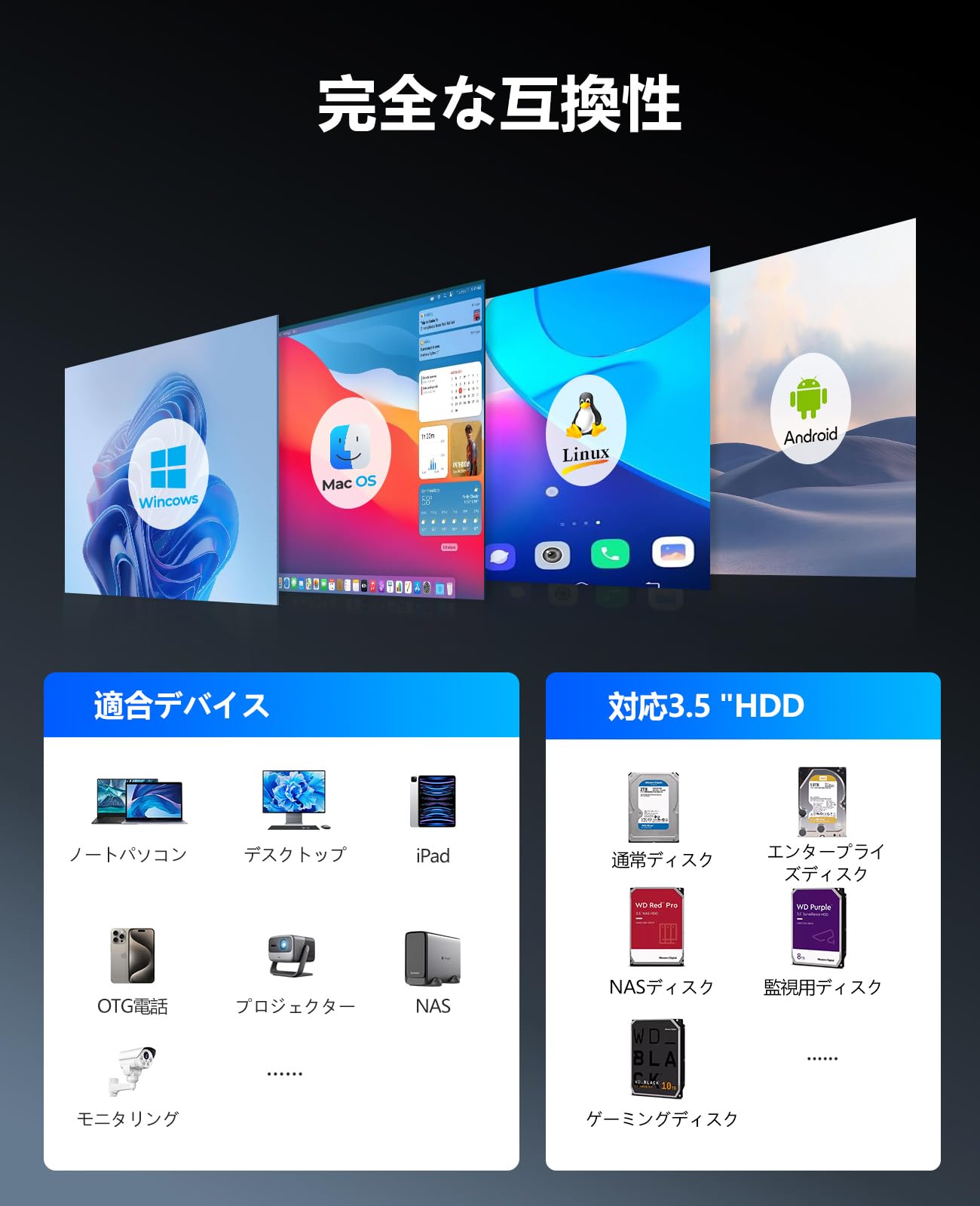 ORICO HDD ケース 2台 22TB*2 USB 3.0接続 3.5インチHDD用 ハードディスクケース hdd ケース 3.5インチ プッシュプル取り付 安全ロック設計 冷却ファン搭載 9828