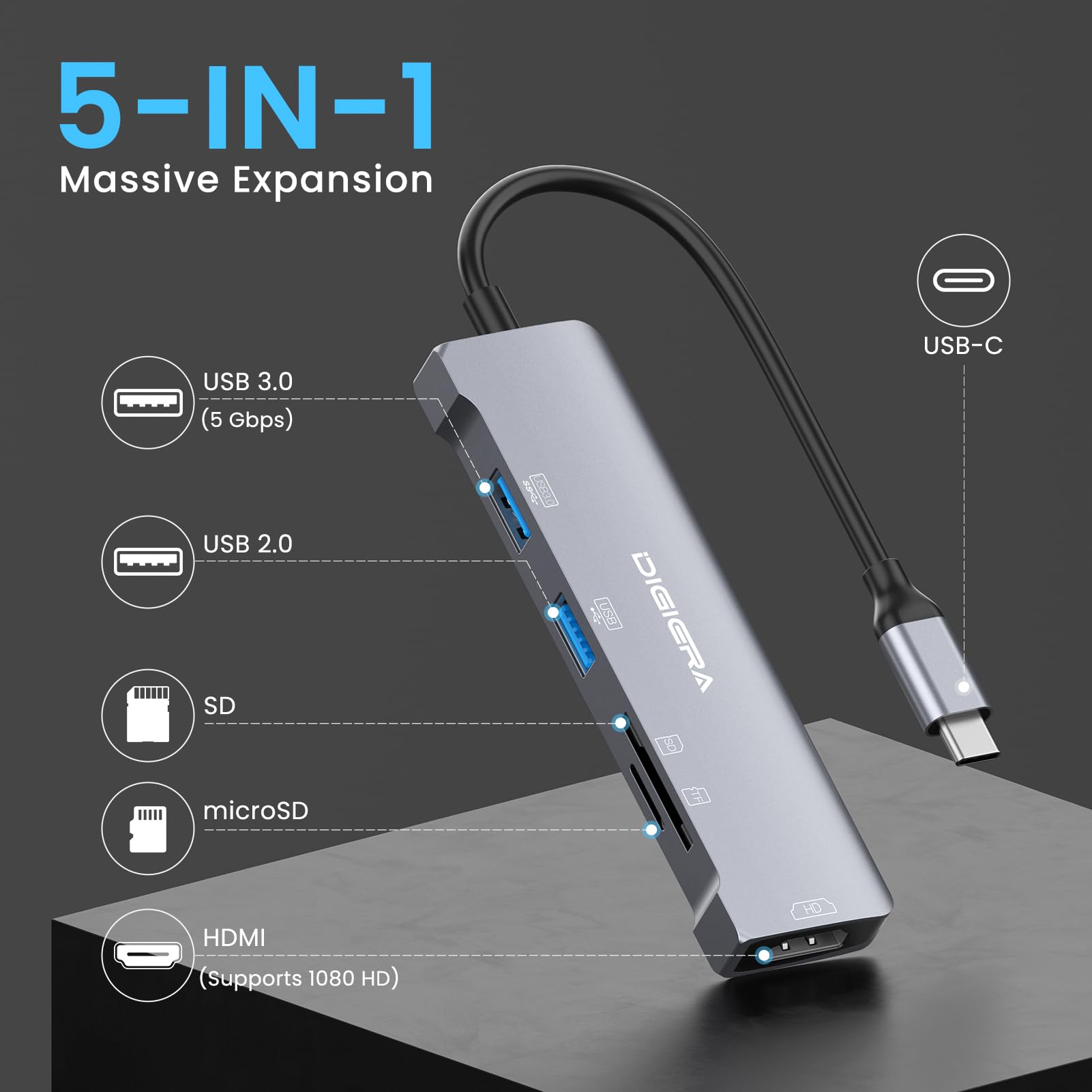 Hub USB C, 5 w 1 USB-C na HDMI z wyświetlaczem HD 1080p, USB 3.0 5 Gb/s, port USB 2.0, port USB 2.0, czytnik kart SD/MicroSD do laptopów HP i innych (szary)