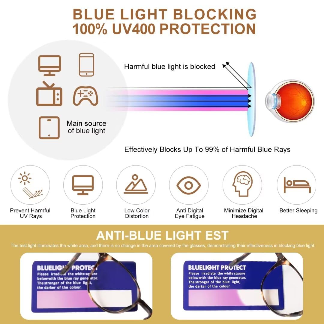OuShiun Blue Light Blocking Glasses - Image 3