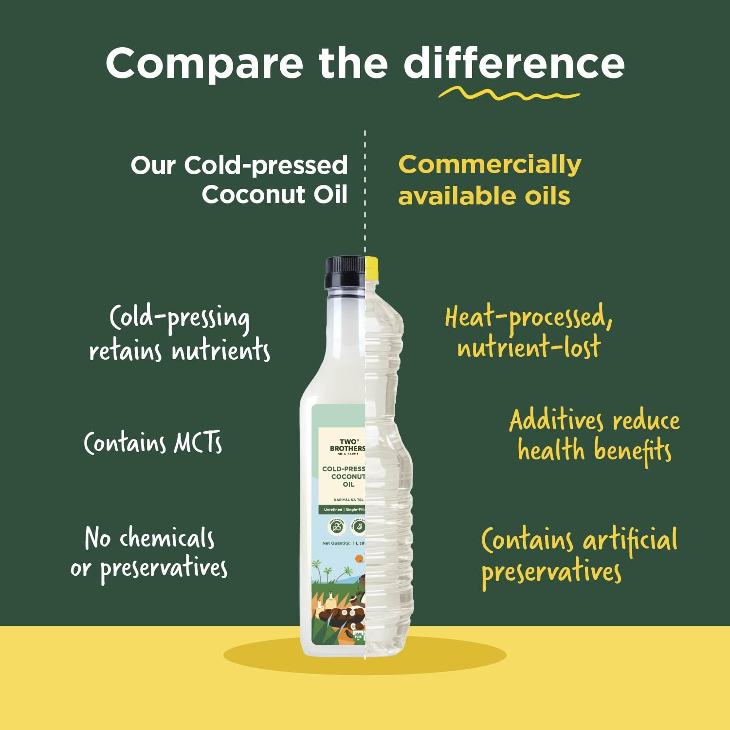 Two Brothers India Farms India's Only Certified Glyphosate Free | Coconut Oil, Made using Coconut | Hexane-free | Cold-Pressed and Single-Filtered Oil for better Cooking | 1 Litre 1