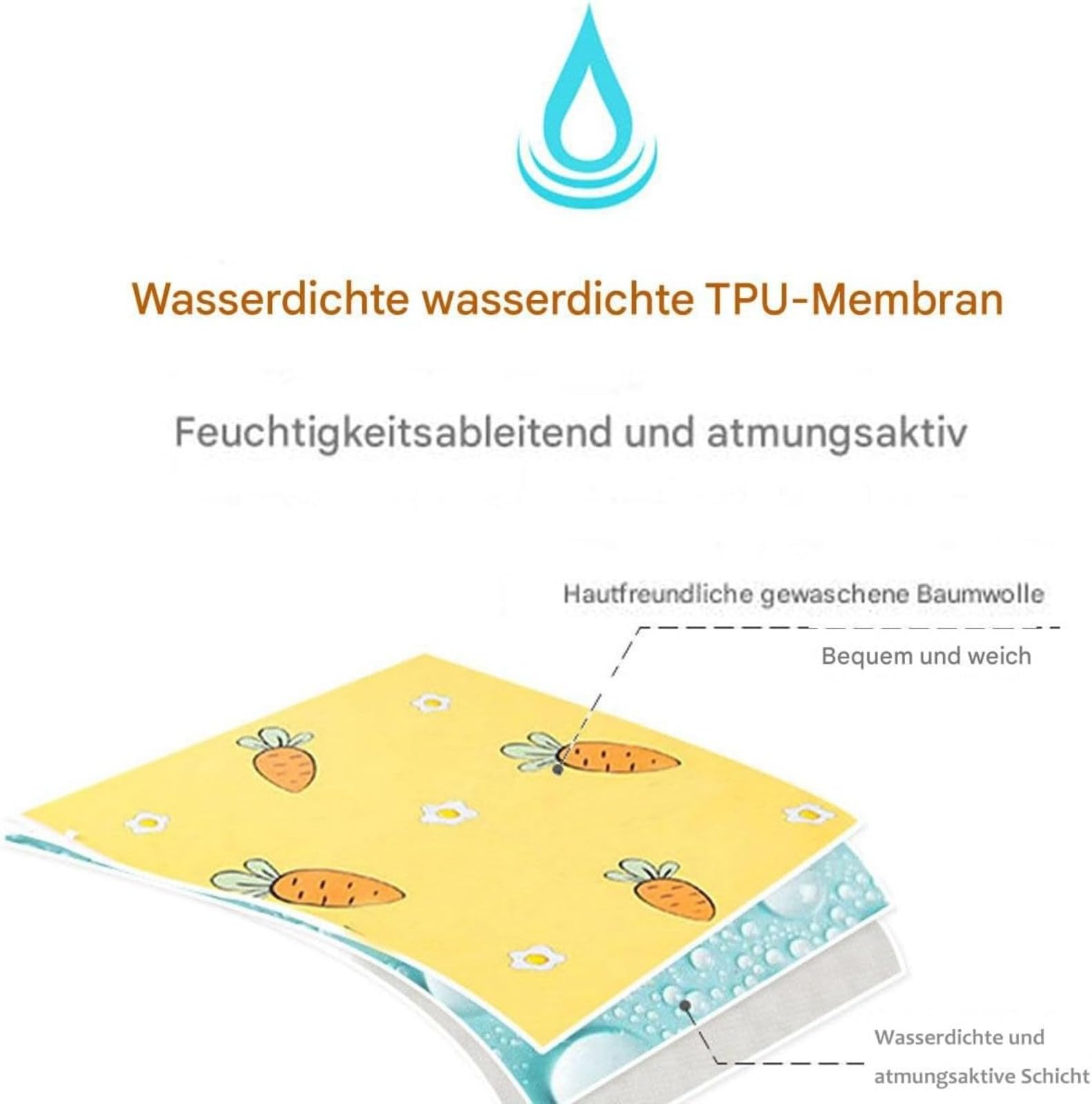 Protector de cama impermeable para niños, protector de colchón para incontinencia, lavable, para cama individual, cunas