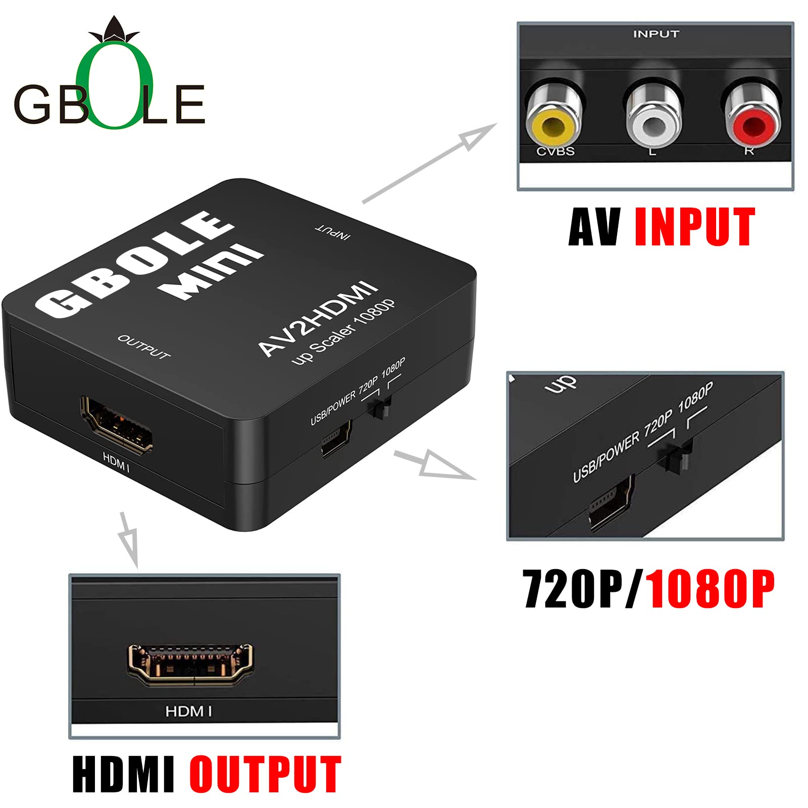 Konwerter RCA na HDMI AV na HDMI 1080P Mini RCA Composite CVBS AV na HDMI Video Audio Converter Adapter obsługujący PAL NTSC z kablem USB do ładowania do PC Laptop Xbox PS4 PS3 VHS VCR DVD TV