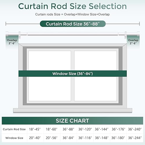 Miniatura 5 de Barras de cortina blancas para ventanas de 48 a 84 pulgadas (4-7 pies), barras de cortina de 1 pulgada de diámetro con remates de tapa de extremo de