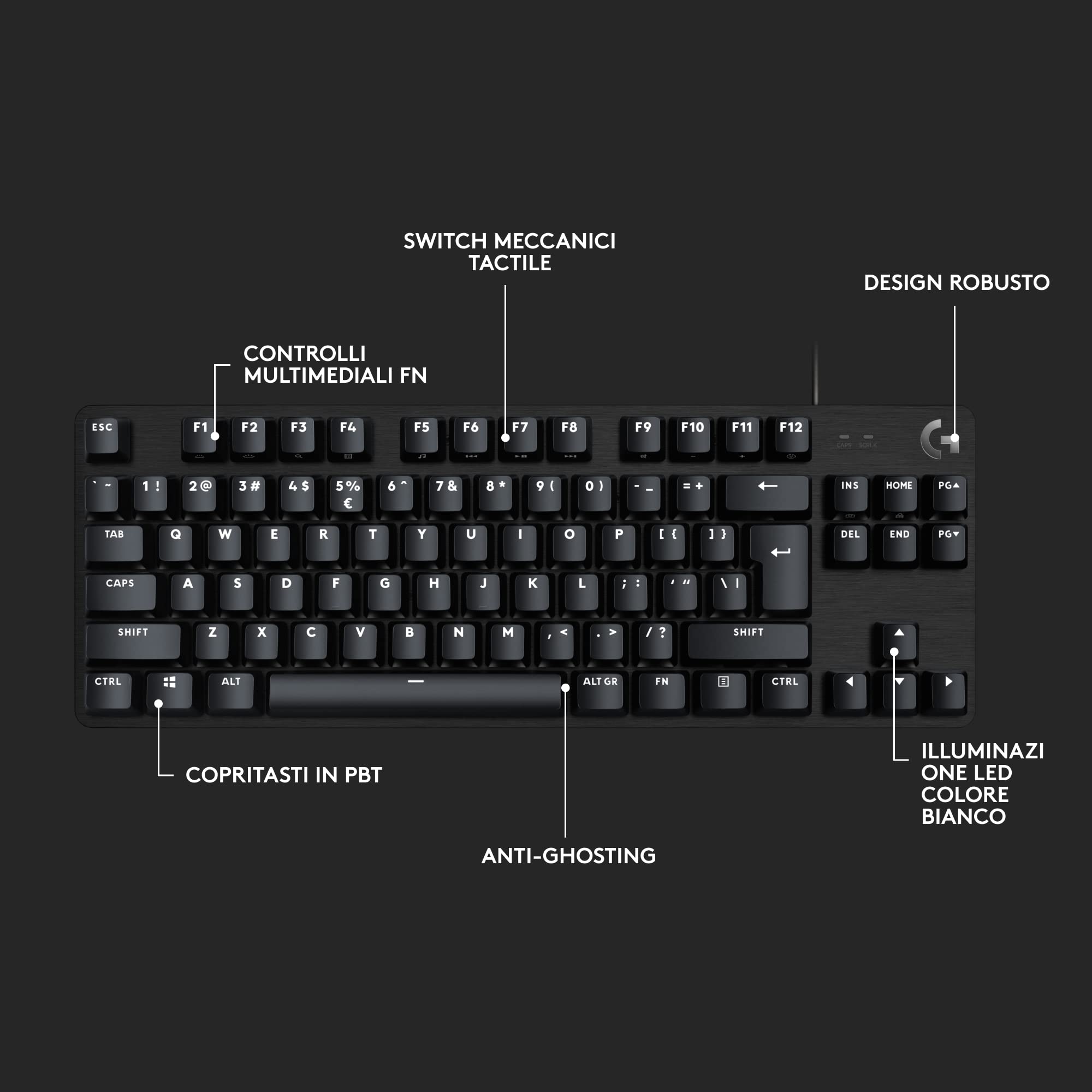Logitech G413 TKL SE Tastiera Meccanica Gaming - Tastiera Compatta Retroilluminata con Switch Meccanici Tattili, Anti-Ghosting, Compatibile con Windows, macOS, Layout US INTL QWERTY - Nero