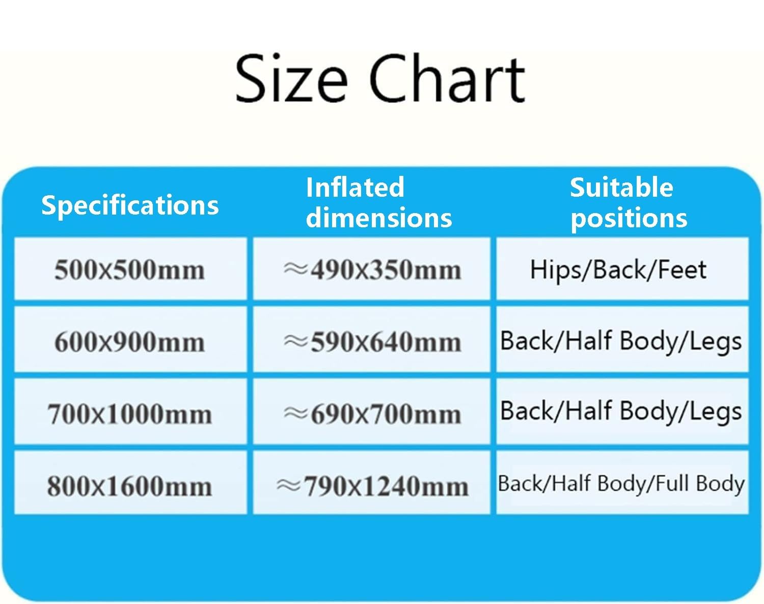 Colchón Antiescaras,Colchón De Aire De Tira para Úlceras por Presión Y Dolor De Cama Cuidado De Espalda, Caderas Y Cintura,Colchón Inflable para Personas Mayores 60x90cm