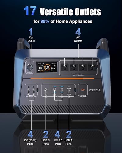 Miniatura 3 de CTECHi Estación de energía portátil de 1800 W (pico de 3000 W) Batería LiFePO4 con panel solar de 100 W, generador solar para exteriores de 2073.6