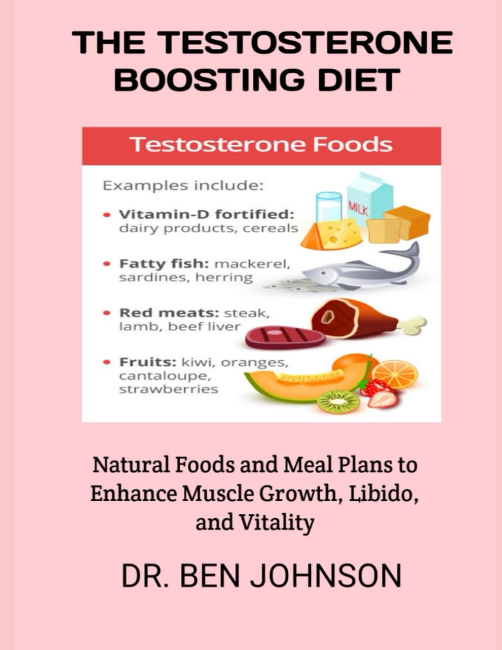 THE TESTOSTERONE BOOSTING DIET: Natural Foods and Meal Plans to Enhance Muscle Growth, Libido, and Vitality
