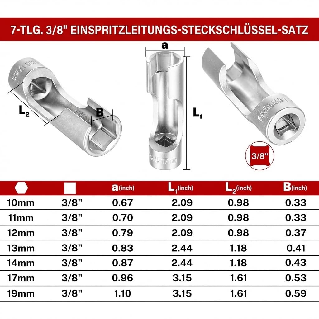 BILITOOLS Leitungsschlüssel Satz 7-tlg, geschlitzte Steckschlüssel 10-19 mm