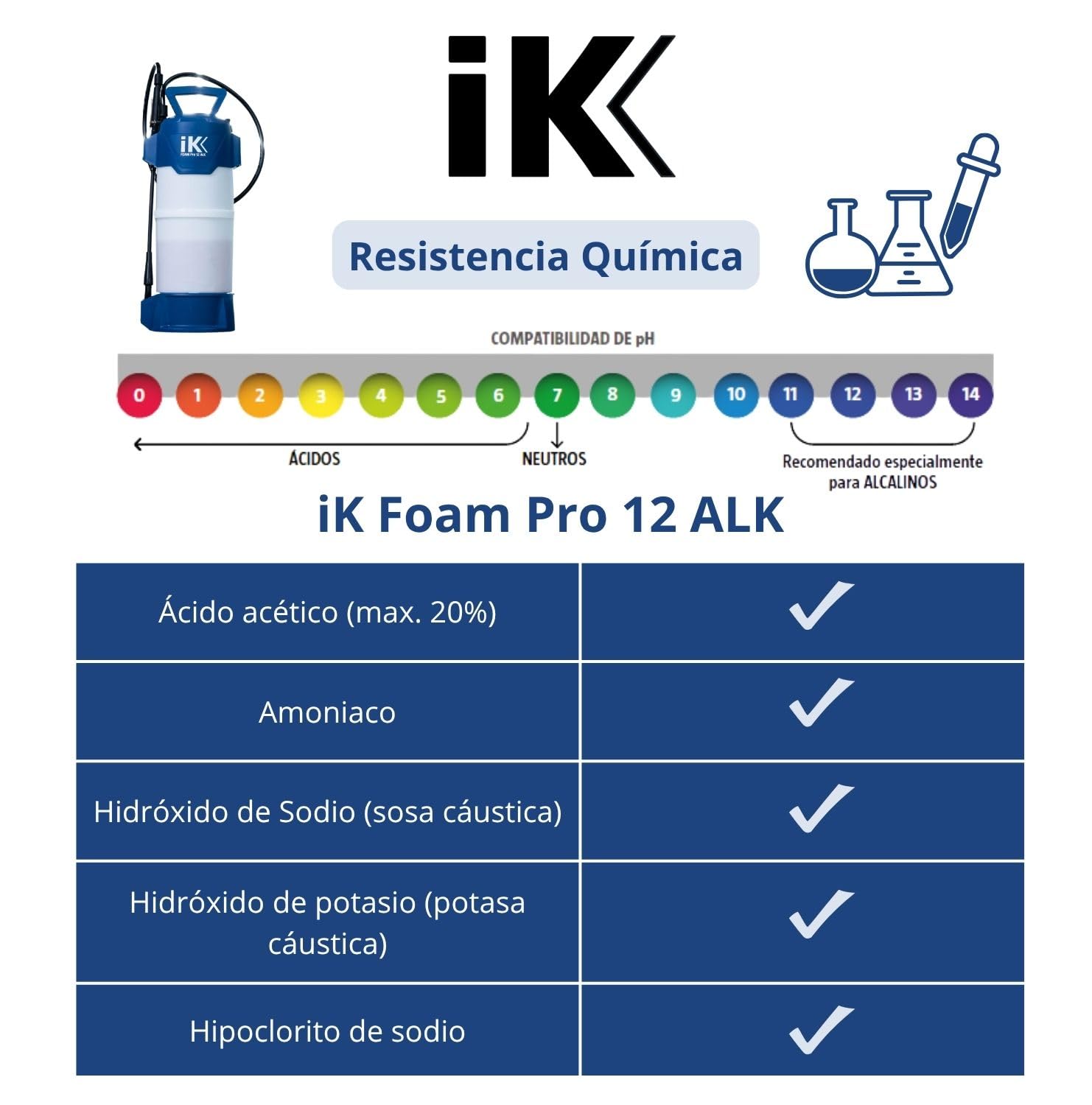 IK Foam Pro 12 ALK - Pulverizador de Espuma para Agentes Alcalinos - 10L | Conector de Aire Compimido -3 Tipos de Espuma- Detailing, Limpieza y Desinfección -Desinfectantes, Neutros, Alcalis y Cetonas