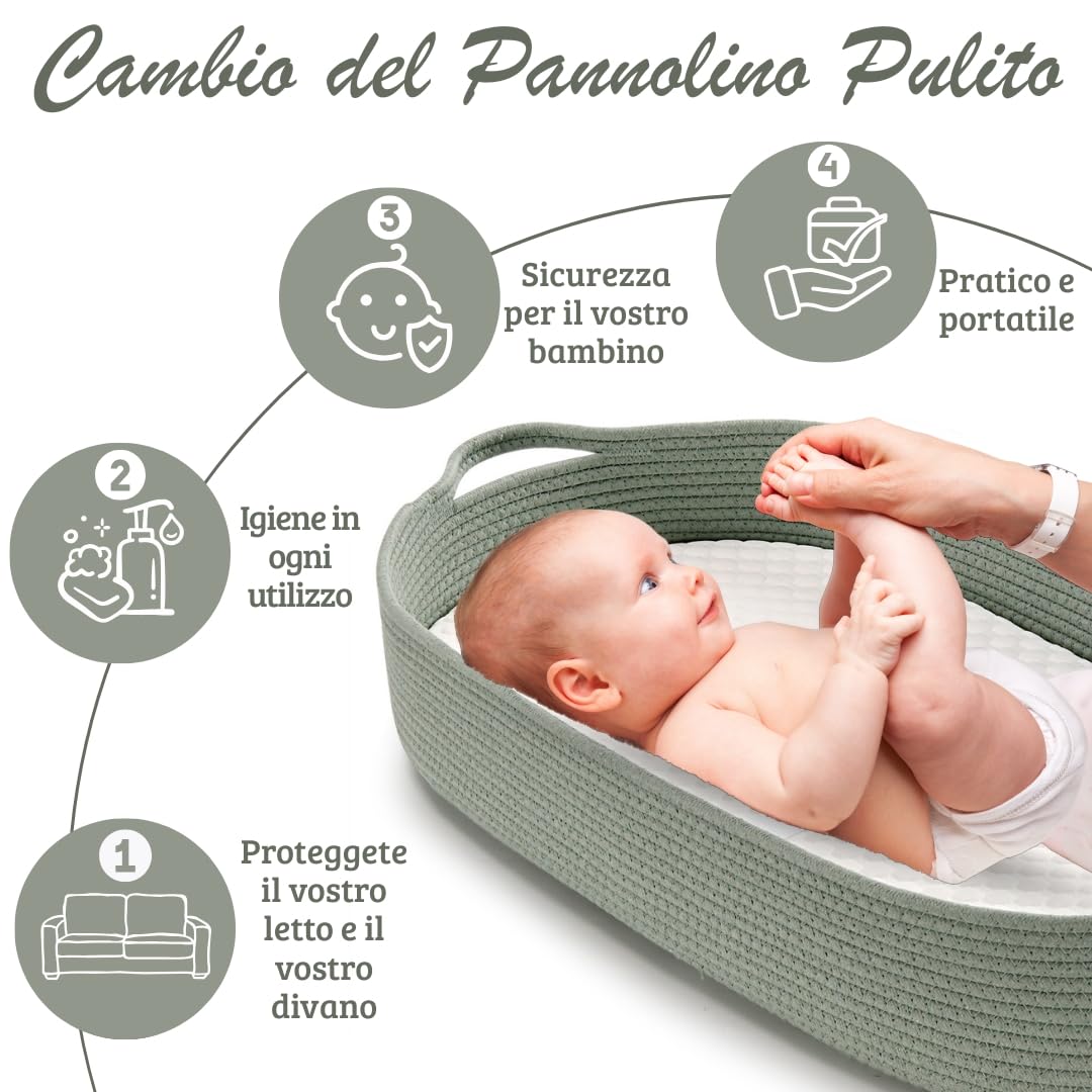Cesta Fasciatoio per Neonati – Cestino Portatile con Materasso Impermeabile – Fasciatoio da Tavolo o da Viaggio – Moses Cestino per Comò – Design Verde Decorazione Stanza Bambino (Verde)