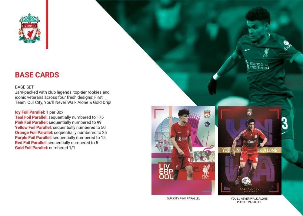 リバプールカード Amazon | 2021/22 Topps Liverpool Official Team Set