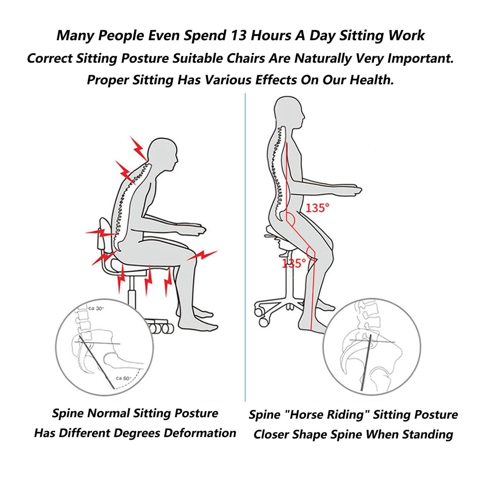 Silla Tipo Silla de Montar Ajustable con Respaldo Giratorio y Dos Opciones de inclinación, Estilo Silla de Montar con Asiento Dividido para clínica, Hospital y Farmacia (A2 54~74CM)