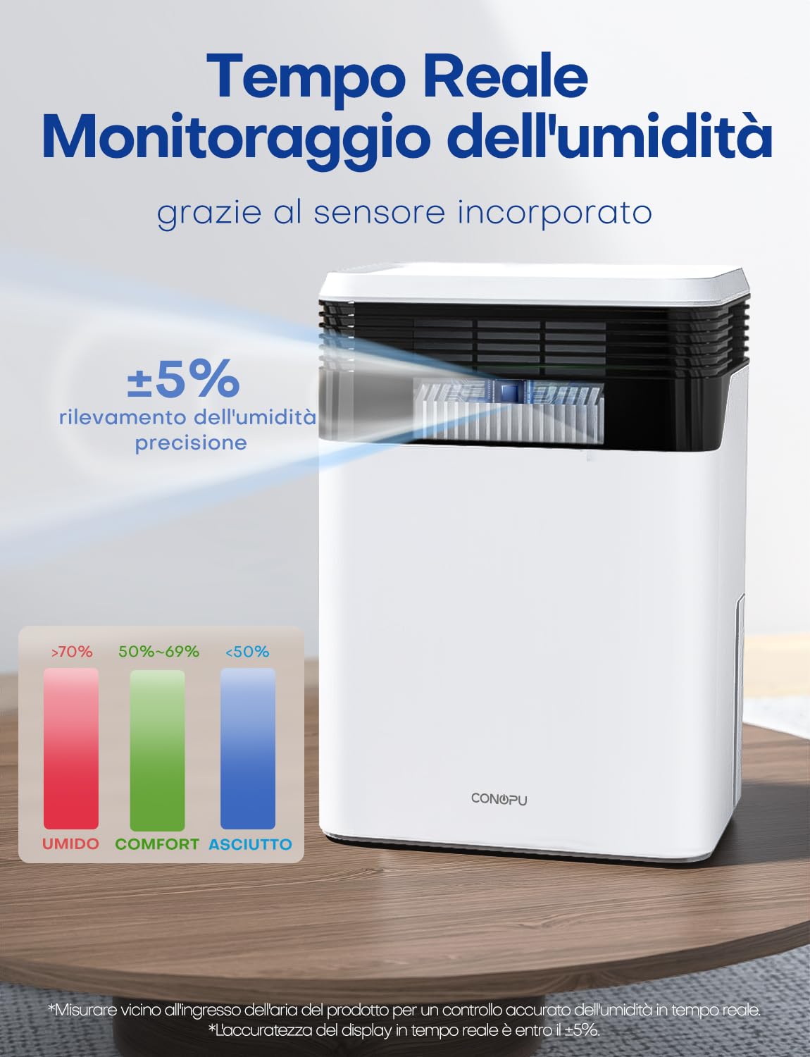 CONOPU Deumidificatore, 4 Semiconduttori, 1700ml/Giorno, Deumidificatore Casa per 30 m², 3 Modalità Intelligenti e LED Tempo Reale, Sbrinamento Automatico, Silenzioso a 33 dB, 24 Ore Timer
