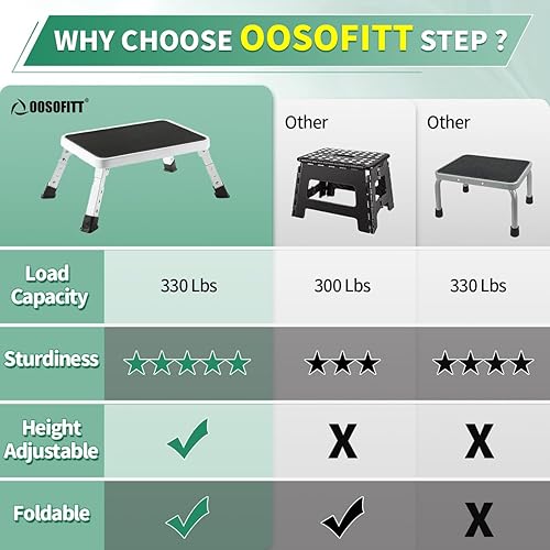 Miniatura 4 de Taburetes plegables ajustables de un solo paso para adultos, taburete de metal resistente para niñospersonas mayores, taburete plegable para