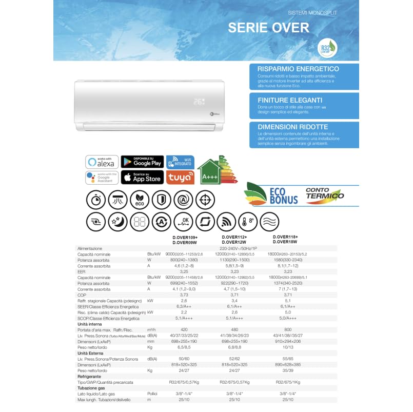 Climatizzatore Condizionatore Inverter Diloc Over dual split 12+18 12000+18000 Btu D.OVER321 R 32 A++ Wi-fi Optional