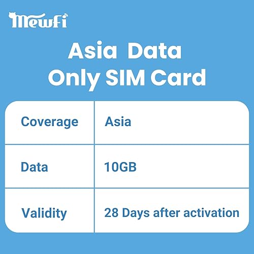 Miniatura 10 de Tarjeta SIM de Asia 30Days 5GB para Tailandia, Singapur, Malasia, Indonesia, Camboya, Vietnam, Activación requerida, Datos prepagados Solo Tarjeta