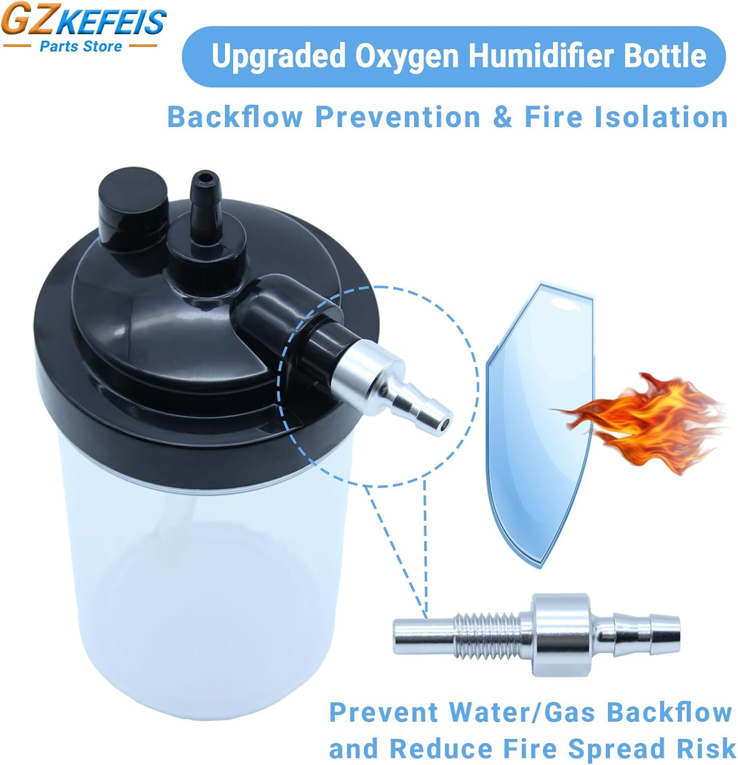 Health Personal Care Upgraded Oxygen Humidifier Bottle for 5L or Less Concentrators, Universal Fit for Philips,Yuwell, MICITECH，Spiral-Type Interface, Metal Check Valve with Backflow Prevention