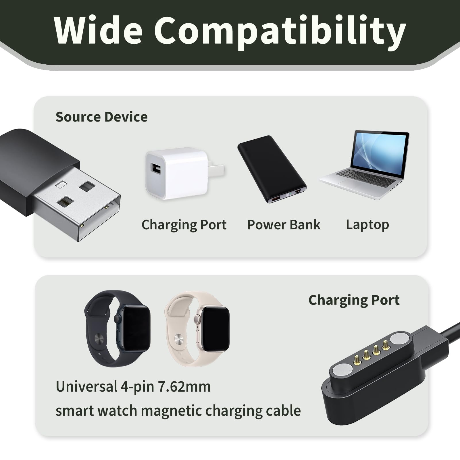 Lot De 2 Câbles Chargeur Magnétique Pour Montre Connectée Enfant - USB, 4 Broches, Espacement 7,62 Mm, Protection Surtension - 8