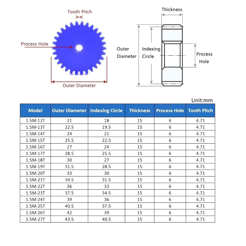 Cylindrical Drive 1pcs 1.5 Module Blue Nylon Spur Gear 6mm Process Hole Flat Cylindrical Gear 1.5M 12T 15T 17T 21T 23T 25T 27 Teeth Gear Rack Machinery(15 Teeth)