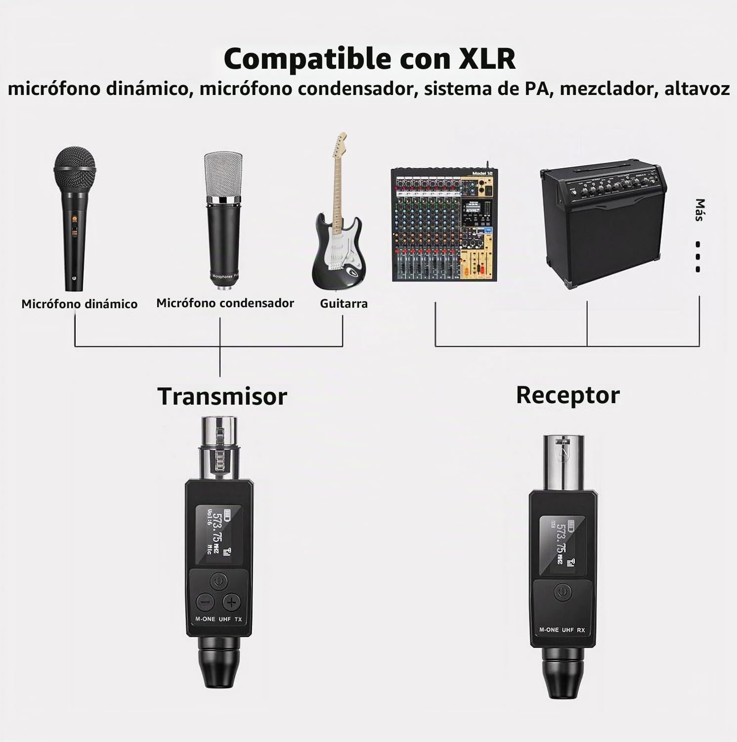 Sistema Inalámbrico UHF de Micrófono, Transmisor y Receptor XLR Inalámbrico para Micrófono Dinámico, Micrófono Condensador, Mezclador de audio, Sistema PA