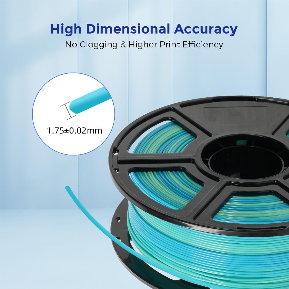 FLASHFORGE Filamento per stampanti 3D con cambio di colore graduale in PLA da 1,75mm, bobina da 1kg (2,2 libbre), precisione dimensionale +/- 0,02mm, migliore tenacia e assenza di nodi (Giallo&Blu)