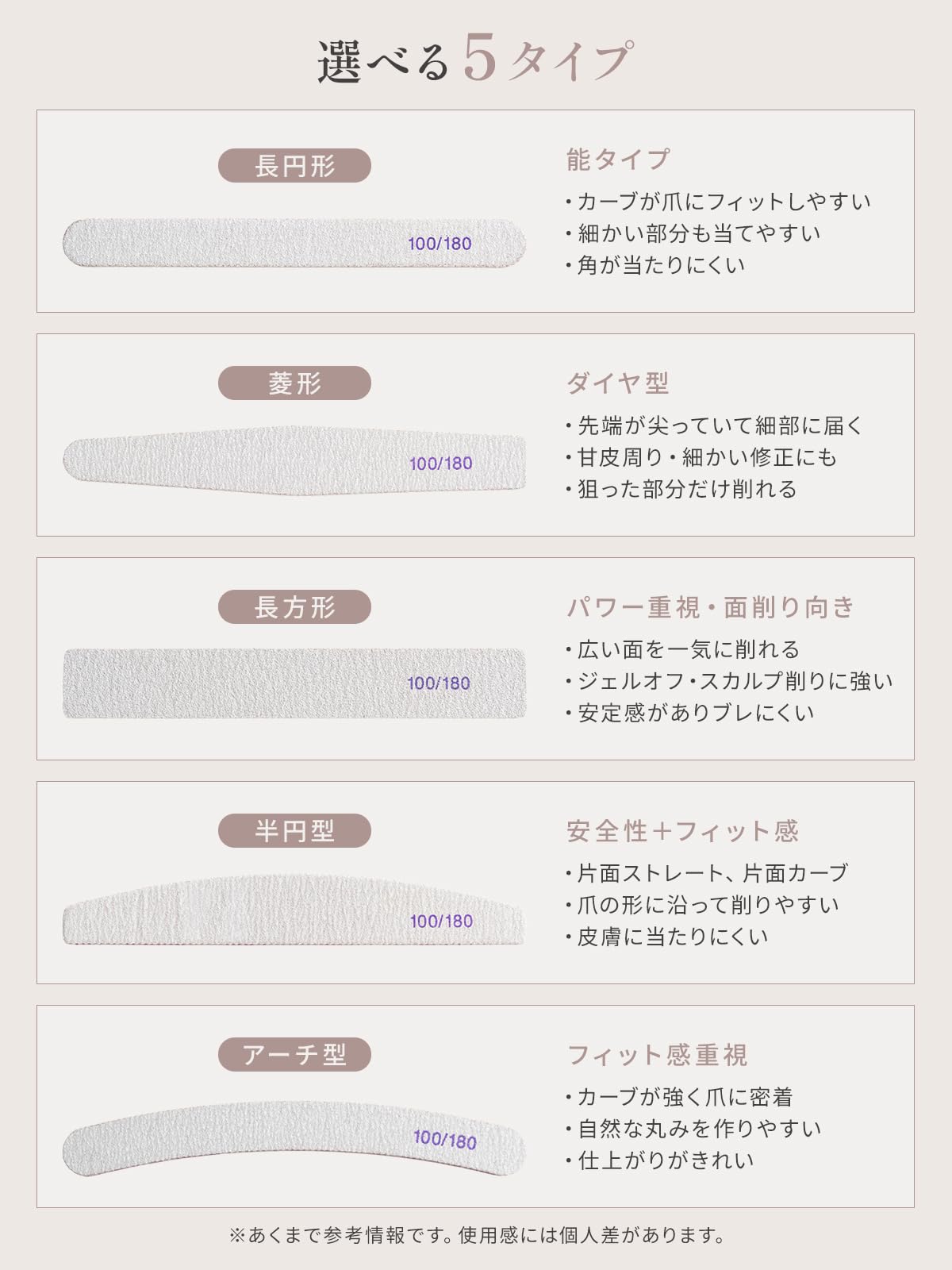 Amazon.co.jp: 【1級ネイリスト監修】 エメリーボード ゼブラファイル