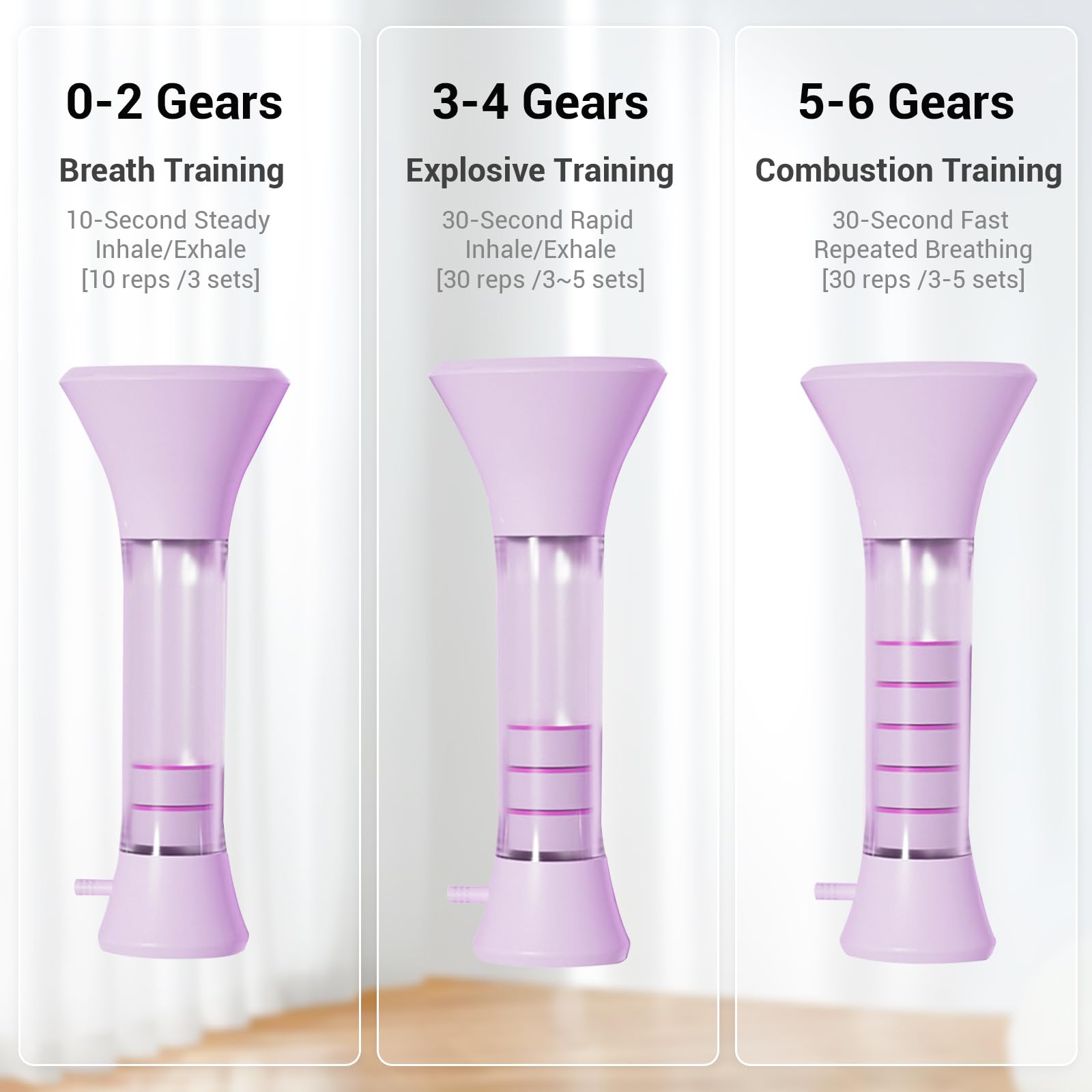 Deep Breathing Trainer, Adult Abdominal Weight Loss Trainer, Easy to Use and Clean, Breathing Dumbbell with 5-Speed Adjustable Type-C Charging Model (Purple) : Health & Household