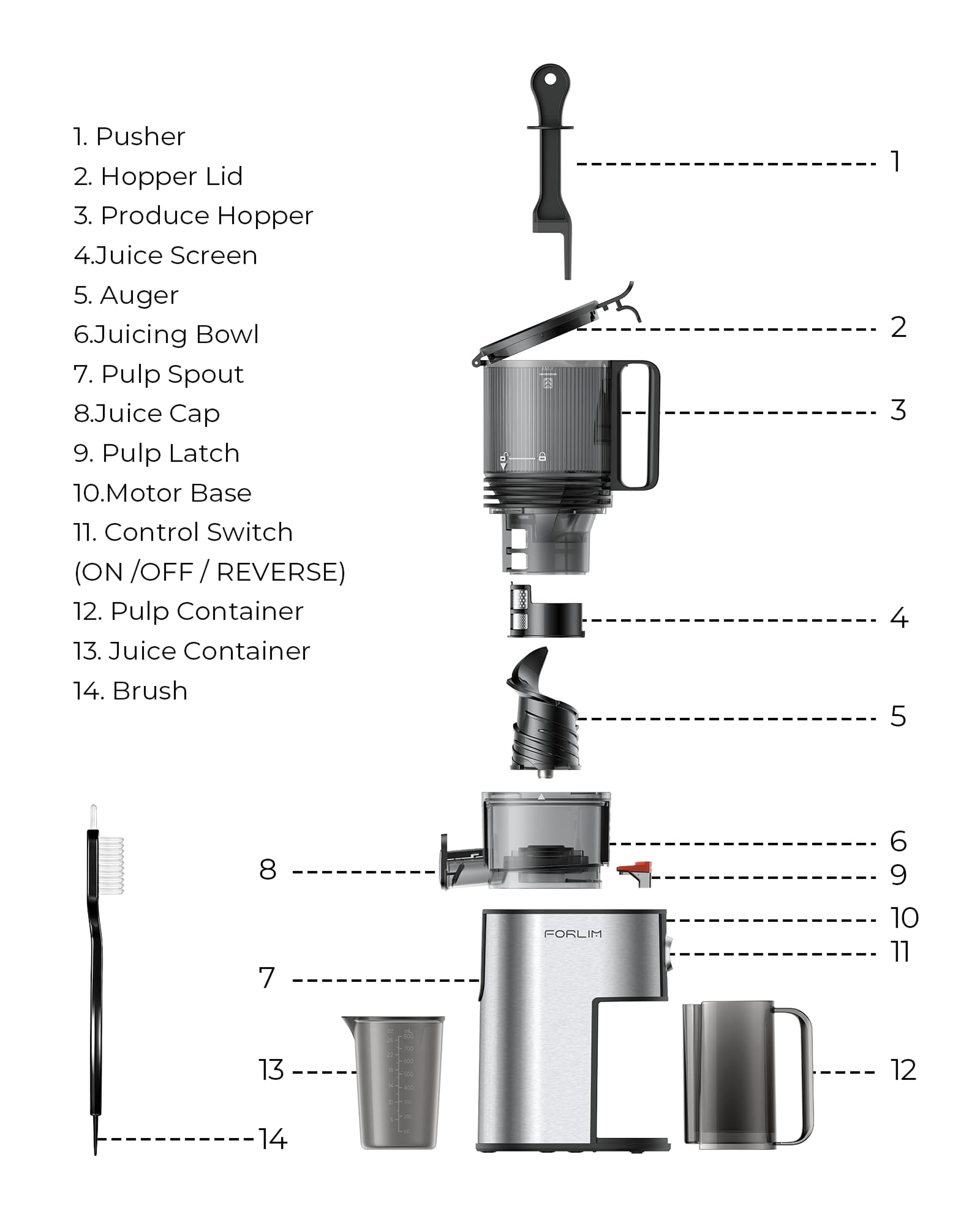 FORLIM Extracteur de Jus 250W Lent Rotatif 130mm Grande Cheminée Auto-alimentée 1,7L Réservoir Argent