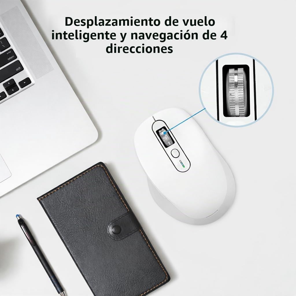 INFINMIND Ratón inalámbrico, Multi-Dispositivo Bluetooth, Receptor USB 2.4G y Doble Bluetooth, Rueda de Desplazamiento 4 direcciones silencioso para computadora, portátil, PC, MacBook, iPad(Blanco)