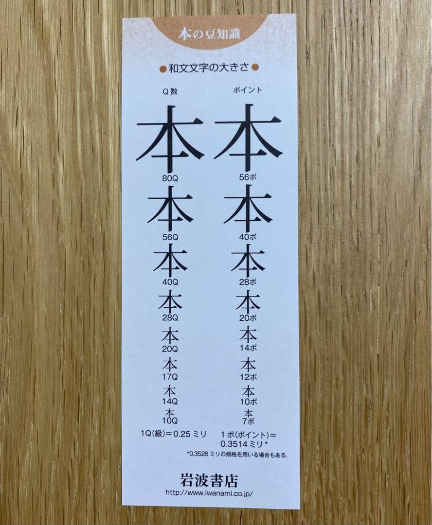 Amazon.co.jp: 配送 岩波書店 本の豆知識しおり 1枚 品 紙製品