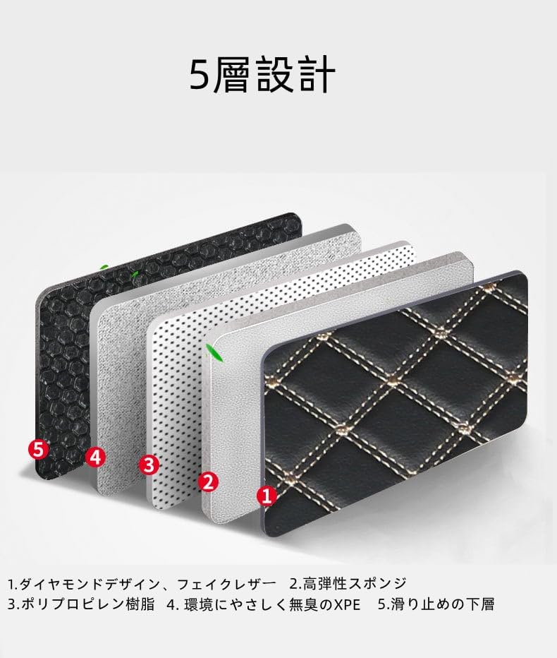 Amazon.co.jp: Lacaca BMW 1シリーズ F20 専用 3Dラゲッジマット