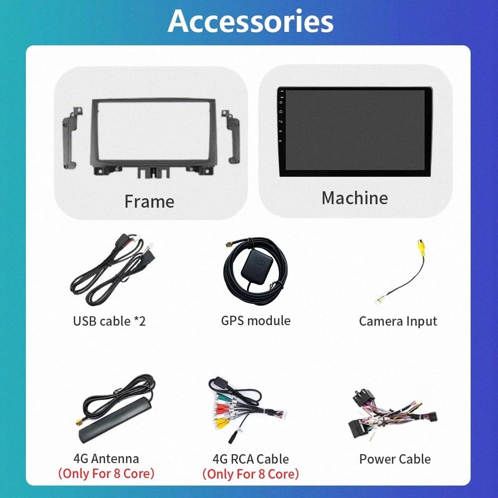 Ekran Z Bezprzewodowym Car Play dla Mercedes Benz Sprinter/VW Crafter 2006-2016 Bezprzewodowe Carplay I Android Auto, Radio Z Ekranem Dotykowym Ips, Nawigacja Gps Kamera, 8 Rdzeń 4G+64G