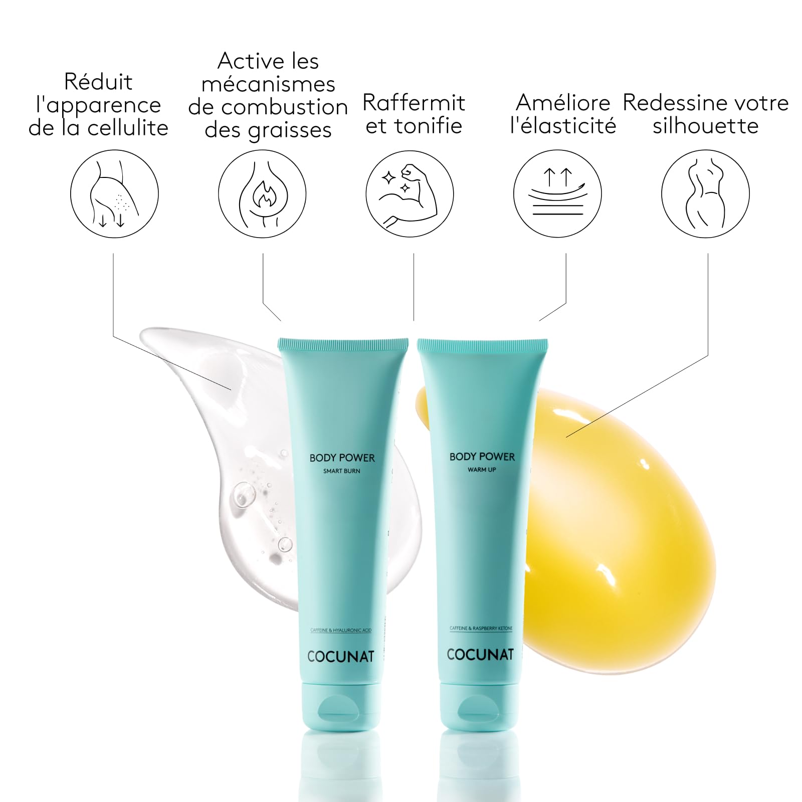 COCUNAT Body Power Crème Anti Cellulite Mincissante Fermeté 150ml + 200ml | Soin minceur puissant et raffermissant à la caféine. Réduit la cellulite, draine et redéfinit la silhouette du corps.