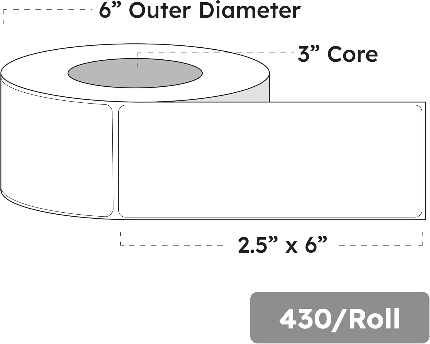BuffaloLabel 2.5" x 6" x 430 Labels - White Gloss BOPP Roll Inkjet Labels - 3" Core - Blank