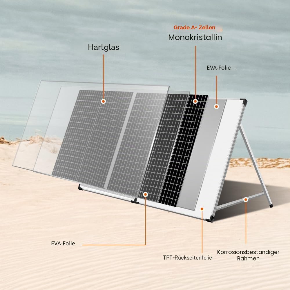 DOKIO Solarkoffer 100W 18V mit Solar-Laderegler (2 USB-Ports) Für 12V Batterie Inklusive Transporttasche