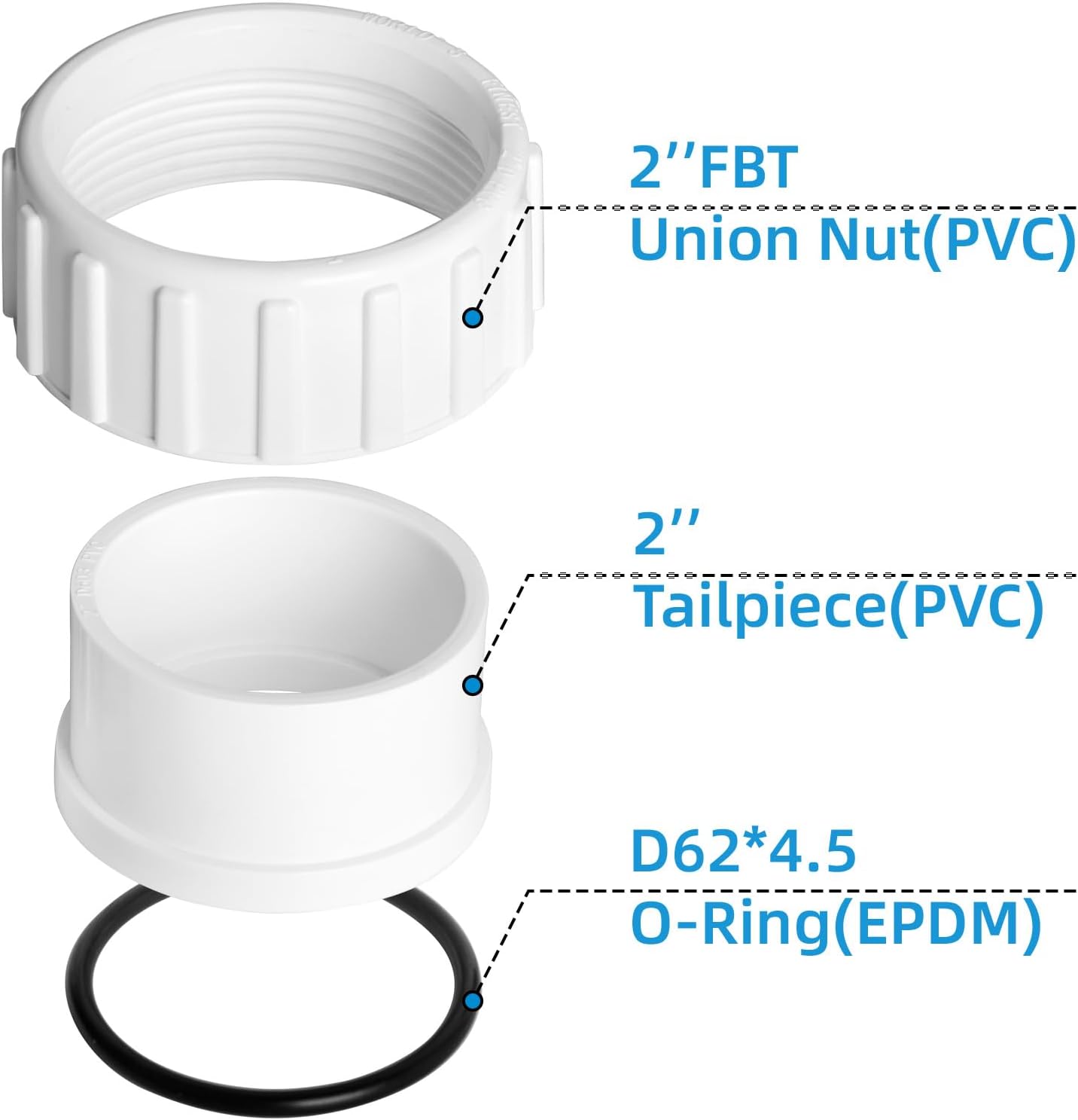 2" Pump Union for LX Spa Swimming Pool Pump Fittings, 2in PVC Union Adapter Replacement for LINGXIAO Spa and Swimming Pool Pumps Parts(2 Pack)