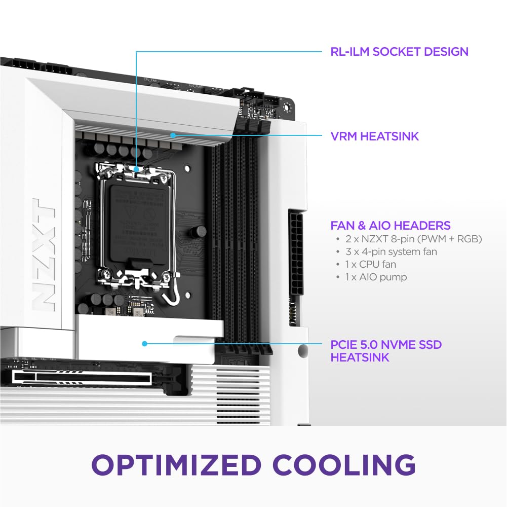 Amazon | NZXT N7 Z890 ATX Gaming Wi-Fi Motherboard White