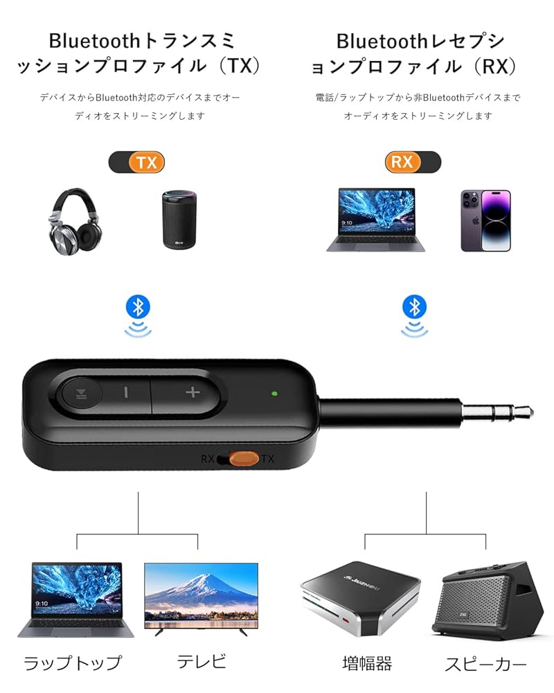 Amazon | 「2023新型Bluetooth5.2」トランスミッター テレビ