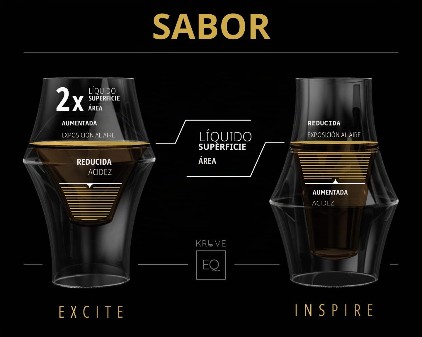 KRUVE - Excite & inspire | Vasos de café | Claire | 150 ml x 2