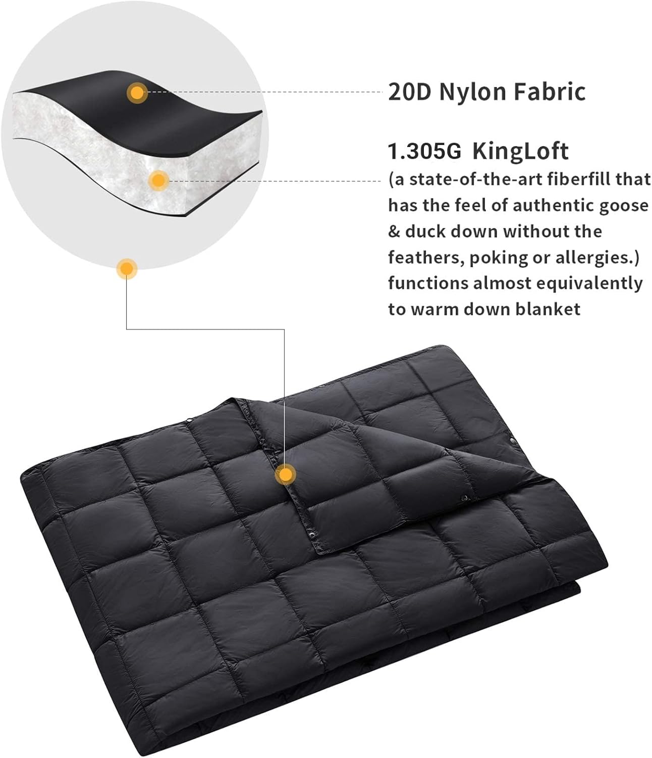 KingCamp Blanket Multipurpose KingLoft 305G Packable Lightweight Down Alternative Waterproof Warm Sleeping Bag 77.2”x 55.9” for Camping Backpacking Traveling : Sports & Outdoors