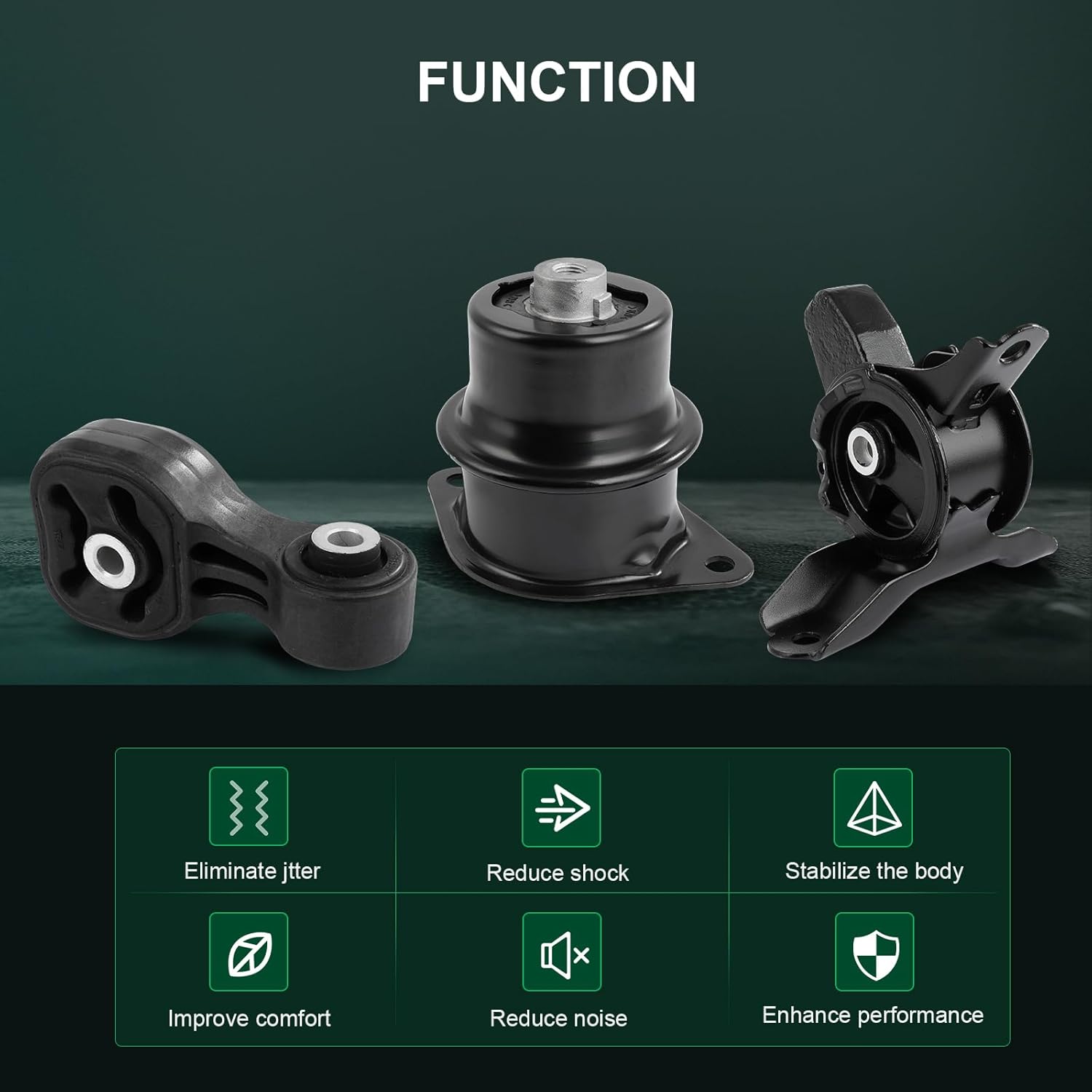 SCITOO Engine Motor Mount and Transmission Mount and Torque Strut Mount Kit for Honda for Fit 1.5L 2009-2013 Replace A65001HY A4563 A65012