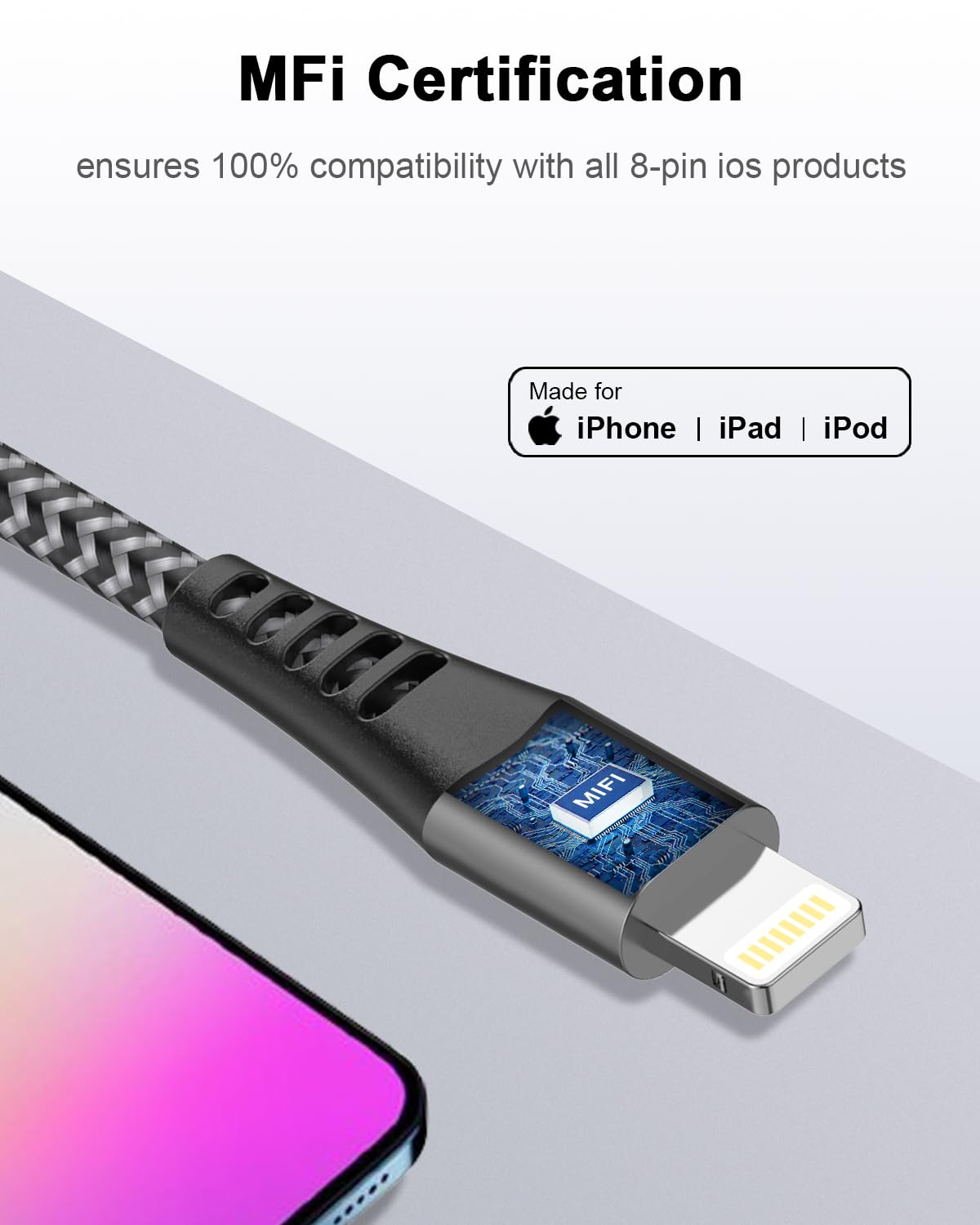 Cavo USB C Lightning 2M[Certificato MFi], Cavo iPhone USB C Cavetto iPhone Cavo Lightning USB C Cavo Caricatore per iPhone 14 Pro Max 13 12 11 X 8