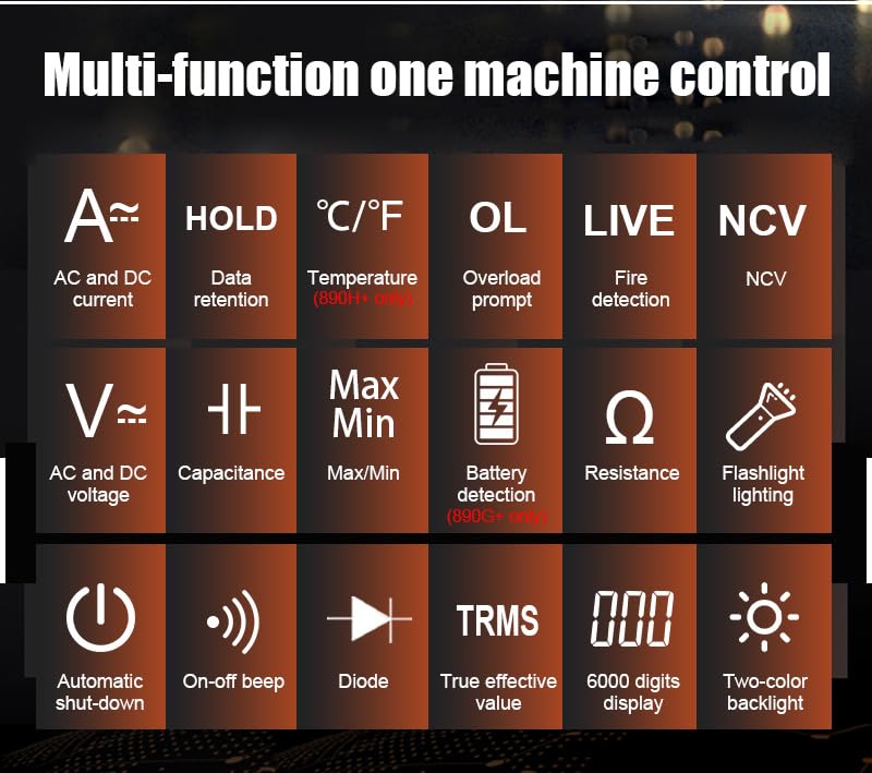 Image of Victor /RuoShui 890H+ /890G+ multimeter Tester Voltage Current Resistance capacitance 1000a Tester(Victor 890G+)