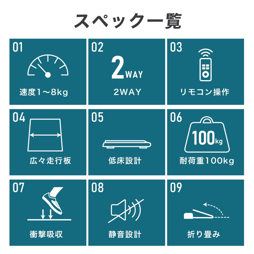 Yumcute 折りたたみルームランナーサムネイル3