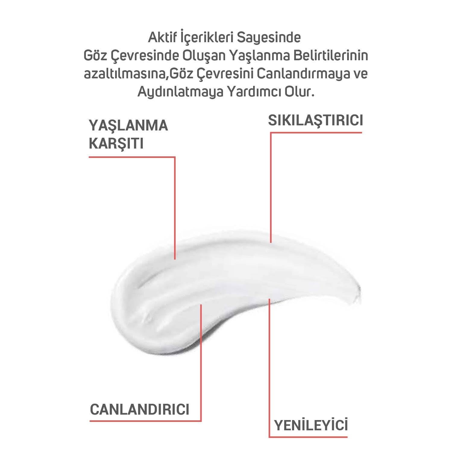 ClinicLab Göz Çevresi için Yaşlanma Karşıtı Göz Kremi 30 ml